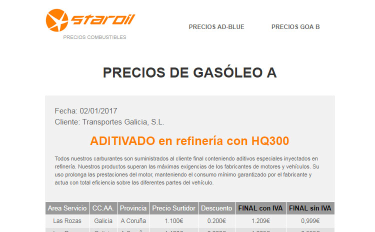 Emailing Gasolineras STAROIL